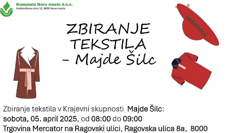  Spremembe pri zbiranju odpadnega tekstila in oblačil 