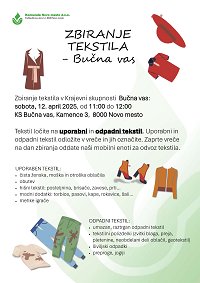 plakat zbiranje tekstila