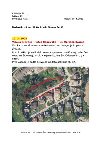 tinywow_KS - POBUDE KS - drevesa - grmovje_80131688_1