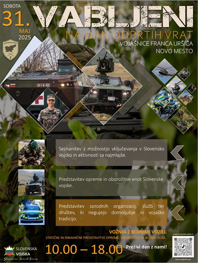 Letak Dan odprtih vrat