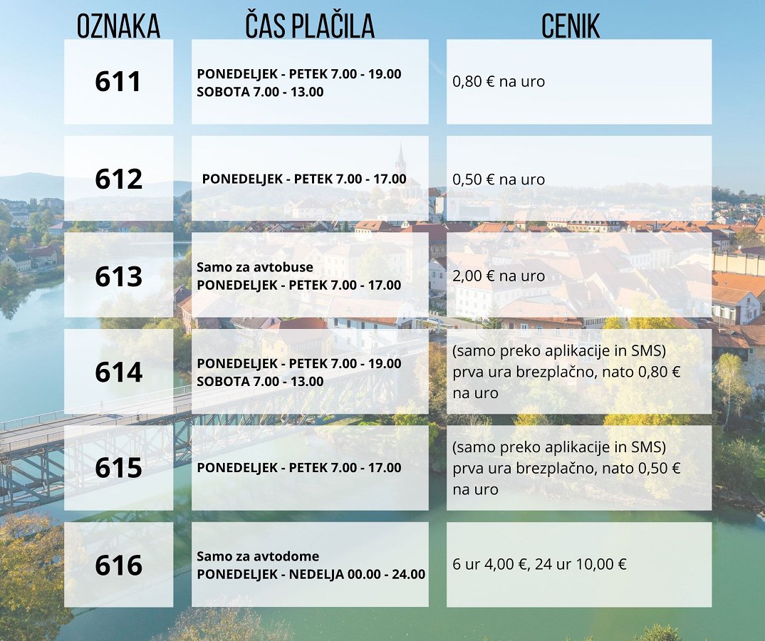 cenik parkiranja