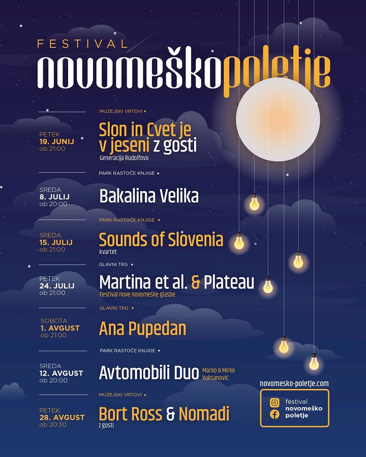 Na fotografiji je plakat s seznamov dogodkov festivala Novomeškega poletja