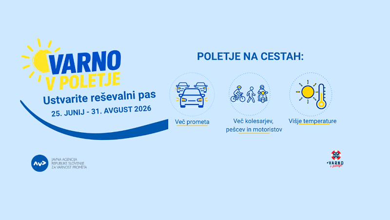 Na fotografiji je plakat iniciative Varno v Poletje / Ustvarimo reševalni pas Začenja se nacionalna preventivna akcija Varno v poletje / Ustvarite reševalni pas