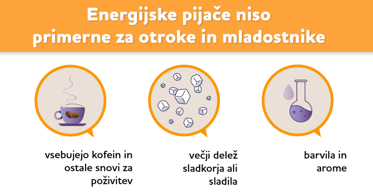 Na fotograifji je grafični prikaz, zakaj energijske pijače niso primerne za mladostnike