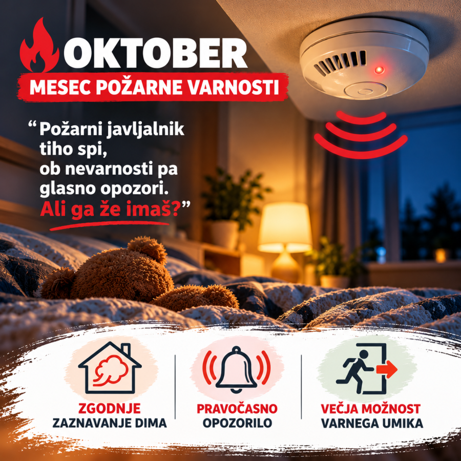Požarna varnost Požarna varnost